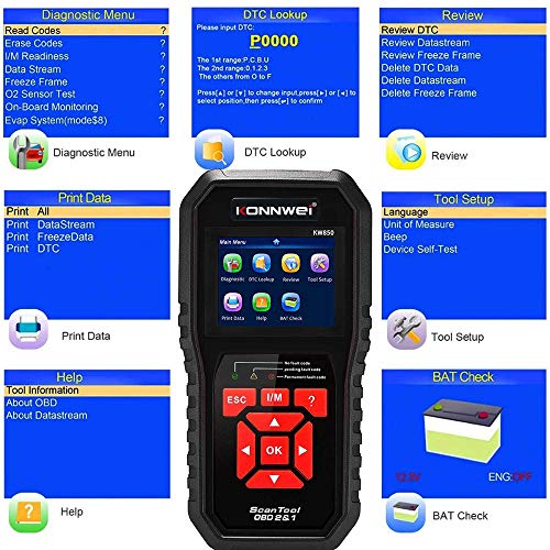 Romacci OBDII Scanner Code Reader (KW850) Profissional OBDII Anto Scanner Diagnóstico de verificação