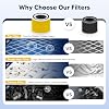 240 Replacement Filter Compatible with 240 Air Purifier, 3-in-1 High-Efficiency Filtration with Activated Carbon for Air Pollutants, Odor and Smoke, 4 Pack, Yellow