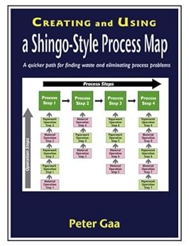Paperback Creating and Using a Shingo-Style Process Map: A quicker path for finding waste and eliminating process problems Book