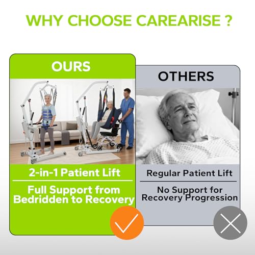 Image of 2IN1 Electric Patient Lift with StandUp Assist | 8000N Body Transfer Lift for Home Use | Wheelchair, Toilet Transfers,Rehabilitation Recovery | Elderly Disabled Mobility Aid | 2 Slings Battery Powered