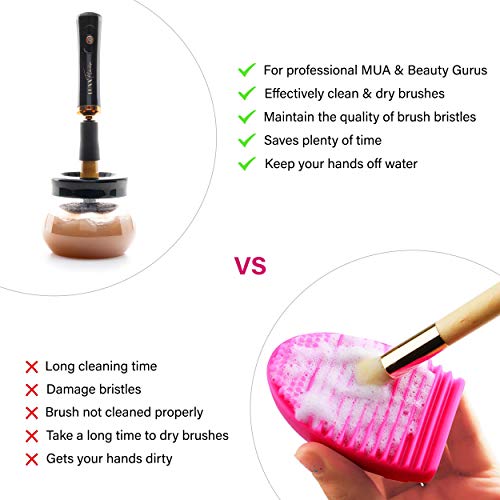 Electric Makeup Brush Cleaner And Dryer Machine - Quick Makeup Brush Washer And Cleanser - Automatic Cleaning And Spinning Of Brushes - A Professional Tool To Clean And Dry Makeup Brushes  #TOP4
