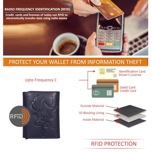 Image of Men's Genuine Leather RFID Wallet | Premium Slim Red Wallet for Men with Deer 3D Print | 8 Card Slots Secure and Durable Design Casual Stylish | Formal & Gifting Use, Blue and Silver