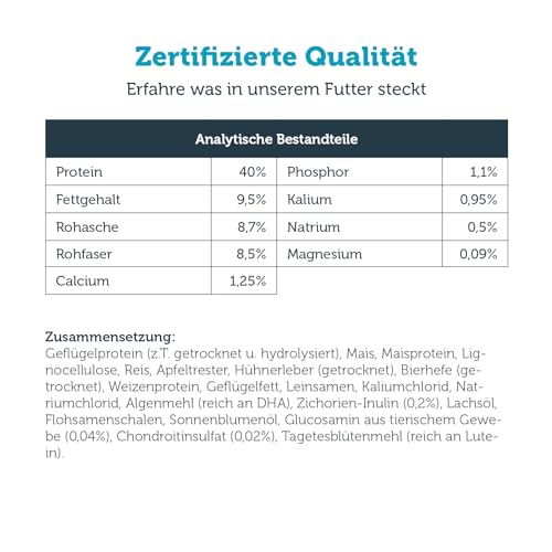 MERA Vital Weight Kontrol Katze (3kg), Diätfutter für ausgewachsene Katzen, wenig Fett, zur Erhaltung des Idealgewichts
