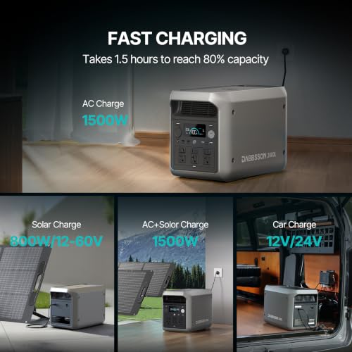Image of DABBSSON Portable Power Station 2000L, 2048Wh Semi-Solid LiFePO4 Battery, 2200W AC Output 6, 3300W Power Boost, 1 Hr Fast Charge, Solar Generator for Home Backup, Camping & RVs (Solar Panel Optional)