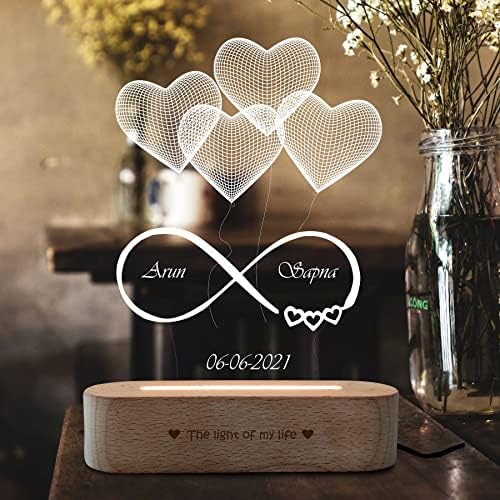 Cadeau d'anniversaire unique ZOCI VOCI Nest of Life pour surprendre votre maman