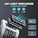 BaldrTherm 2.2'' Digital Thermometer and Hygrometer Meter, Solar-Powered Indoor Temperature Sensor Humidity Monitor, Humidity Gauge for Baby Rooms, Bedrooms, Home, Office, and Wine Cellars, 1Pack