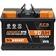 Exakt EXF90
