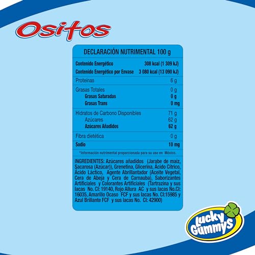 Vitamínicos, Imagen adicional