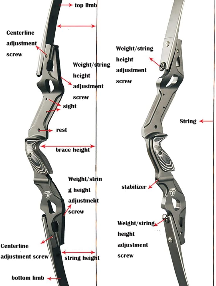 17" 19" 21" ILF Recurve Bow Riser Aluminum CNC Milling Recurve Bow Riser Targeting Takedown Recurve Bow Riser Right Handed ILF Device for Archery Bow Targeting