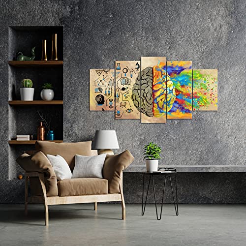 Vanseeing 5 Panel Brain Canvas Wall Art Human Left And Right Brain Poster Artwork Education Science And Art Anatomy Painting Pictures For Home Study Room Office Wall Decor Gallery Wrapped Ready To Hang #TOP4