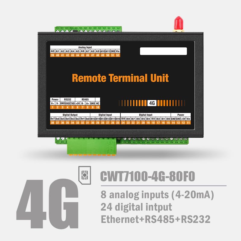 7100-4G-80F0 8Ai + 24Di Modbus Rtu Io Module