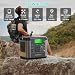 SWAREY Portable Power Station S160, 222Wh Solar Generator, 300W (600W Surge) AC Outlet, 65W USB-C Fast Charging, Emergency Power Supply for Outdoor Camping Home Travel