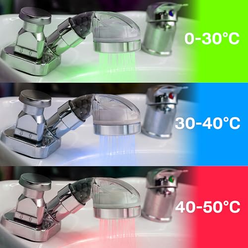Socila Professional LED Sprayer Head 2.5 Inch Auto Color Changing, Rainfall High Pressure, And Water Filtration For Salon Sink Replacement Part (Only Sprayer Head)
