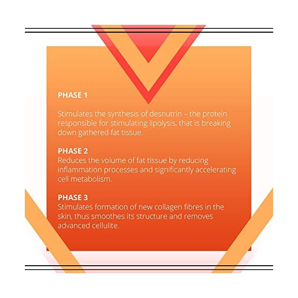 Eveline Slim Extreme 4D Liposuction Body Serum, Firming Body Lotion for Women and Men and Body Sculpting Cellulite Workout Cream