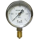 TOKO 圧力計 径60 3MPa ATG1/460×3MPa