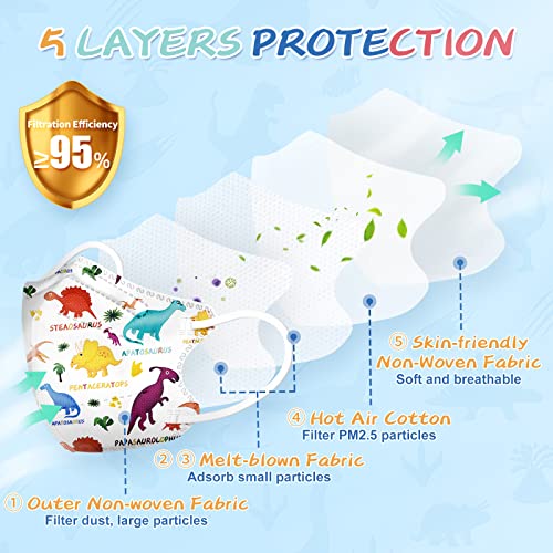Fenfen KN-KL-B-30 Kids Kn95 Face Mask Disposable thumb #5