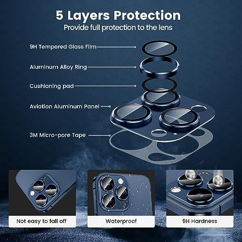 HWeggo for iPhone 15 Pro/iPhone 15 Pro Max Camera Lens Protector,9H Tempered Glass Camera Cover,All-in-one Aluminum Alloy Metal,Anti-Scratch Matte Case Friendly(Blue)