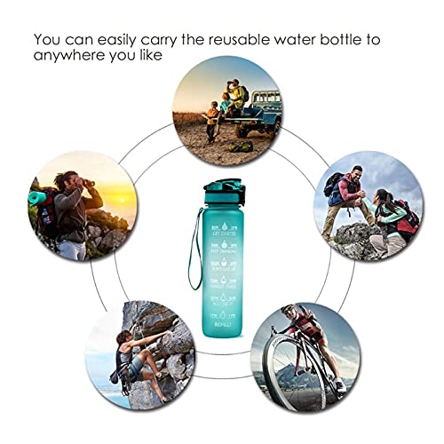 YINYANG Motiverende waterfles met tijdmarkering lekvrije fles fit voor fitnesssporten (Color : Blue gradient) - Image 4