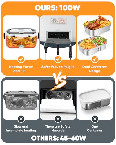 Image of Eocolz Lonchera 60-80W Electric Food Warmer Lunch Box for Adults, Portable Heated Lunch Box for Car Truck Work with Fork and Spoon Stainless Steel Container 1.5L 12 /24 /110V