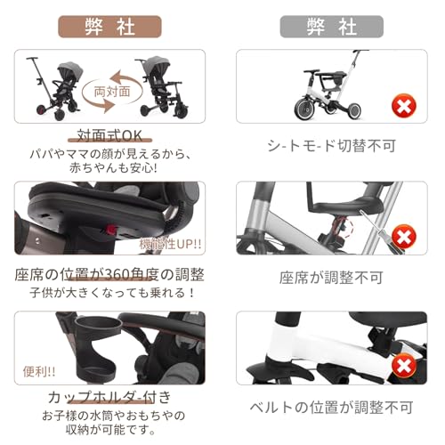 子供用三輪車 乗用玩具 1歳-3歳 折りたたみカバー 手押し棒付き 7in1 バイク 安全ベルト 三輪車乗り物 軽量 座面回転 ハンドル調整可能 自転車 おもちゃ 幼児用 赤ちゃん 組み立て簡単 誕生日プレゼント AS26042 - 画像 3