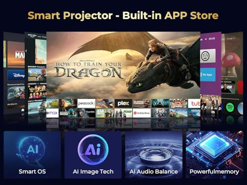 GooDee 4K Smart Projector with 5G WiFi and Bluetooth, Built-in Streaming Apps, Dolby Audio 400" Outdoor Movie Projector for Home Theater, Compatible with TV Stick, iOS, Android