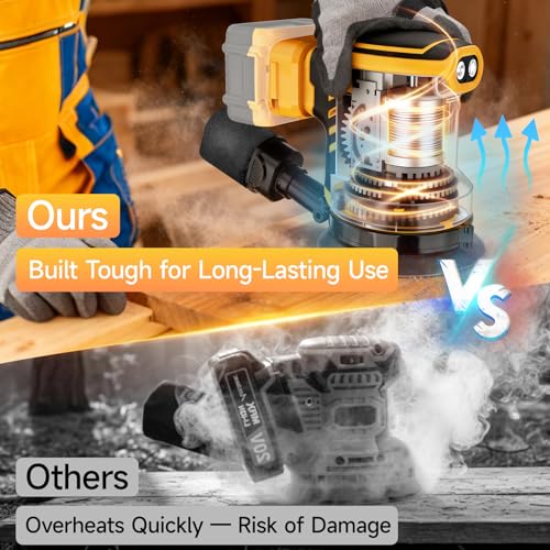 Cordless Random Orbital Sander Compatible with Dewalt 20V Battery - Image 5
