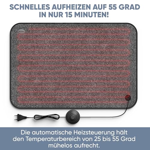 Björn&Schiller elektrischer Heizteppich mit Fußschalter, Heizmatte Fussboden, 75 Watt, Wärme für Füße, 40x60 cm, beheizbare Fußmatte für Büro und zu Hause, 210cm Kabel