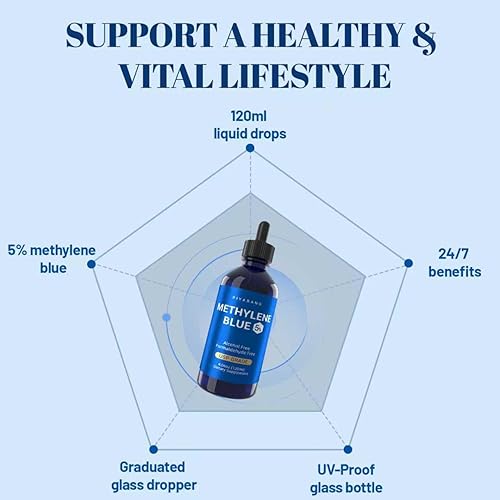 Miniatura 3 de Azul de metileno grado farmacéutico, 5% grado USP gotas azul de metileno para humanos, probado por terceros, sin formaldehído ni alcohol, 4.1 fl oz
