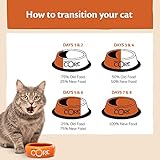 Wellness CORE Adult Original, 1.75kg, Chicken & Turkey, Dry Cat Food for All Cats, Grain-Free, High Meat Content, Protein-Rich, Supports Optimale Energy & Lean Body - Image 6