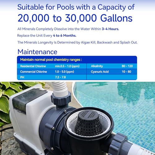 Unité de piscine pour PoolRX compatible cartouche minérale 20-30k gal - 5