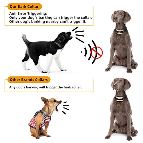 YUKEENGCouro de cachorro elétrico recarregável automático à prova d'água IP65 com 7 níveis de vibra