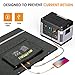 SUAOKI Solar Charger 80W Portable Solar Panel Foldable Portable Generator/Goal Zero Yeti Power Station/ROCKPALS Generator/Jackery/Enkeeo/Webetop/Paxcess Battery Pack and Laptops,Smartphone