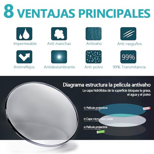 Encuentra la mejor selección de Espejo para regadera los más recomendados. 27 Encuentra la mejor selección de Espejo para regadera los más recomendados. 25