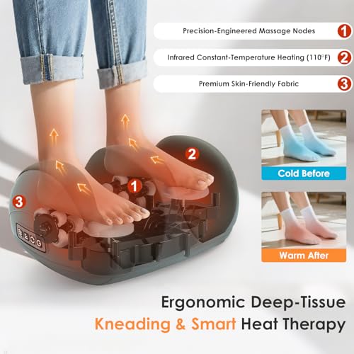 Image of Shiatsu Foot Massager, Foot and Calf Massager with Heat, Grey
