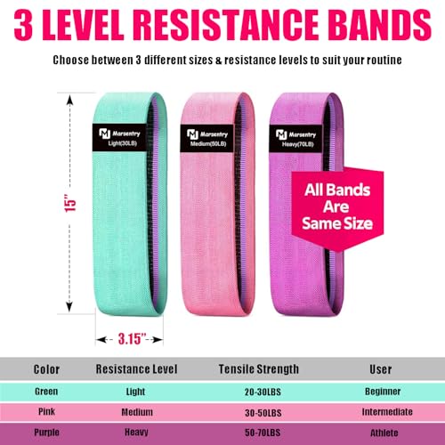 Fabric Hip Resistance Bands Set and Exercise Band for Women and Men Workout Fitness, 3 Level Stretch Bands for Yoga and Pliates Equipment - Image 5