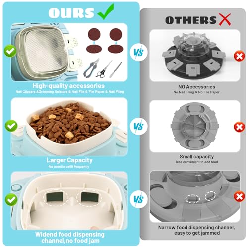 Dog Puzzle Toys with Scratch Pad,Dog Treat Puzzle Slow Feeder,Interactive Dog Toys for Large/Medium/Small/Smart Dogs,Dog Food Dispenser for Mental Stimulation with Nail Trimming,Nail File,Scissors - Image 5