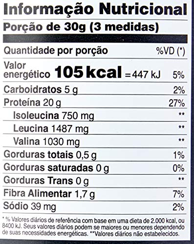 Protein Alfarroba Bio2 908g
