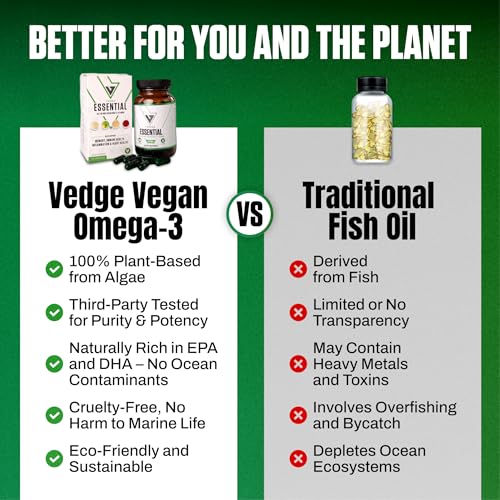 VEDGE Vegan Omega 3 Multivitamin