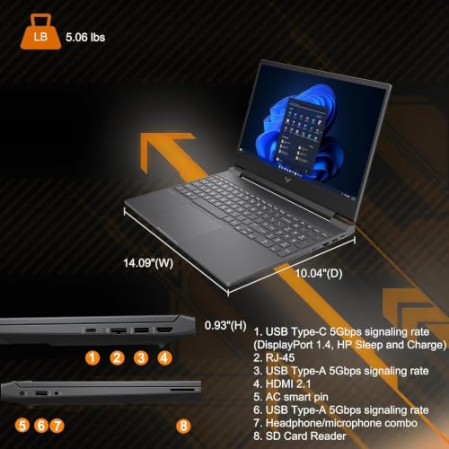 Image of HP Victus Gaming Laptop 15.6 inch FHD IPS 144Hz Intel 8-core i5-13420H (>i7-12650H), 64GB DDR5 RAM, 1TB NVMe SSD, GeForce RTX 3050 6GB, Backlit, Type-C, WI-FI 6E, B&O Fast Charge, Windows 11