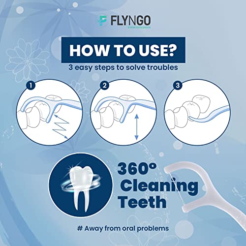 FLYNGO 3 in 1 Tooth Cleaning Dental Floss Toothpicks Plastic Set for Clean Teeth Fresh Breath and Healthy Gums, 50 Piece Set (White) (1) - Image 4