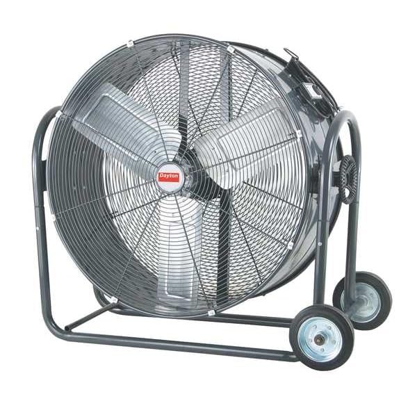 Stndrd Dty Indstrl Fan,36"Blde Dia.,2Spd