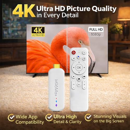 H96MAX 4K Android TV Streaming Stick (16GB) — view 4