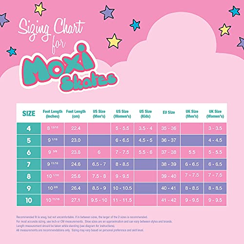 Moxi Skates - Malibu Barbie Limited Edition - Fun And Fashionable Womens Quad Roller Skate | Strawberry Pink | Size 5 #TOP6