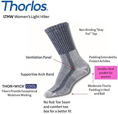 Thorlos Womens Lth Thick Padded Light Weight Crew Hiking Sockhiking-socks - Image 2