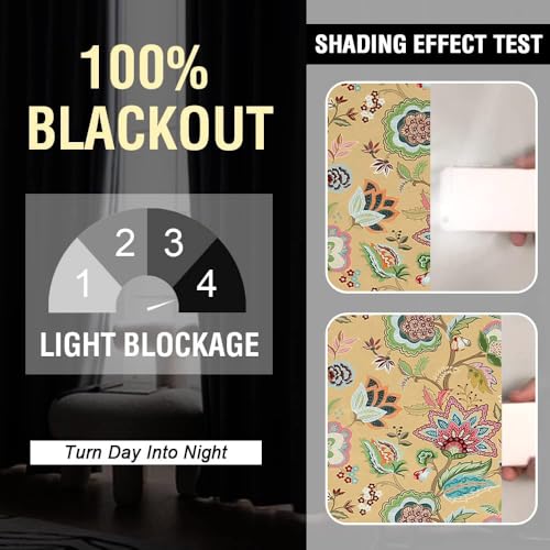 Image of Cloth Fusion Printed 100% Blackout Door Curtains 7 Feet Long Set of 2, Room Darkening Parda with Stainless Steel Grommets for Home Decor (7x4.5 Feet, Yellow Garden)