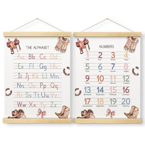 Décoration chambre enfant premium posters ABC et cadre en bois