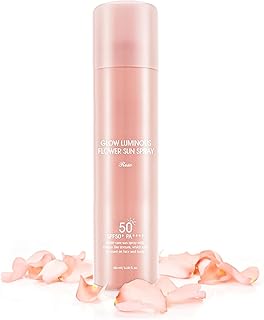 Glow Luminous Rose Water Mist – Aerosol liger...