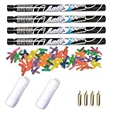 Produit original breveté et CE