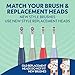 Spinbrush New PRO Clean Battery Powered Electric Toothbrush for Adults, Soft Bristles, Blue, 1 Count