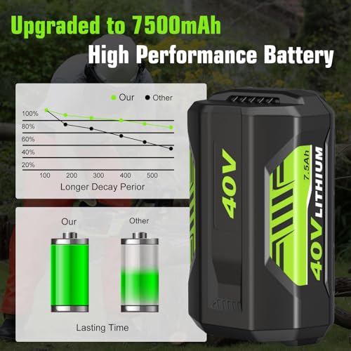 Image of Reoben 2Pack OP4060 7500mAh 40 Volt Replacement for Ryobi 40V Battery 7.5Ah | Compatible with Ryobi 40V Lithium Battery OP4050A OP40601 for 40 Volt ryobi Battery(Green-3P)